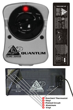 Quantum Waterbed Heater